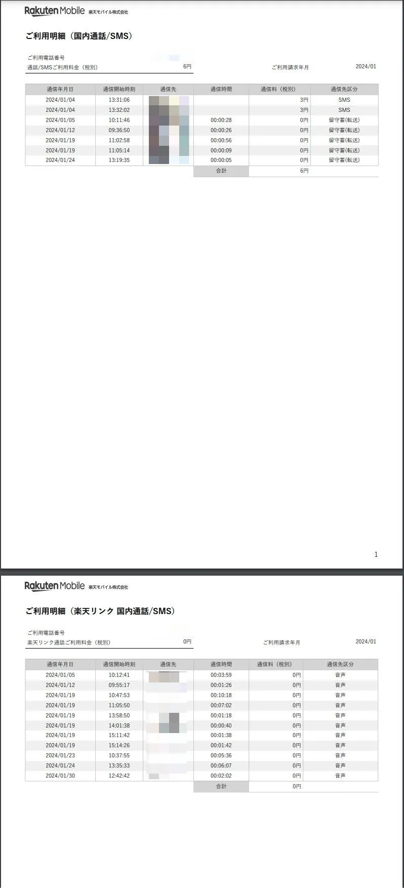 Call toll here could have been well over my data plan fee if it were another carrier