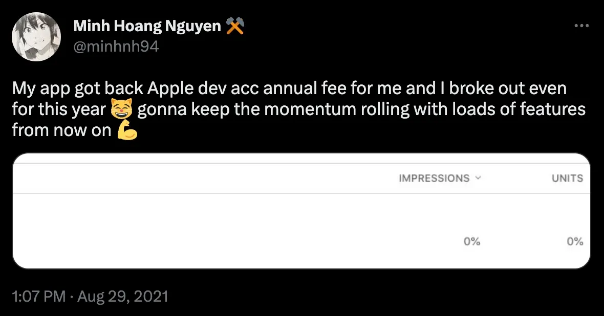 Since then I've been putting the surplus to good use (hopefully 😅)